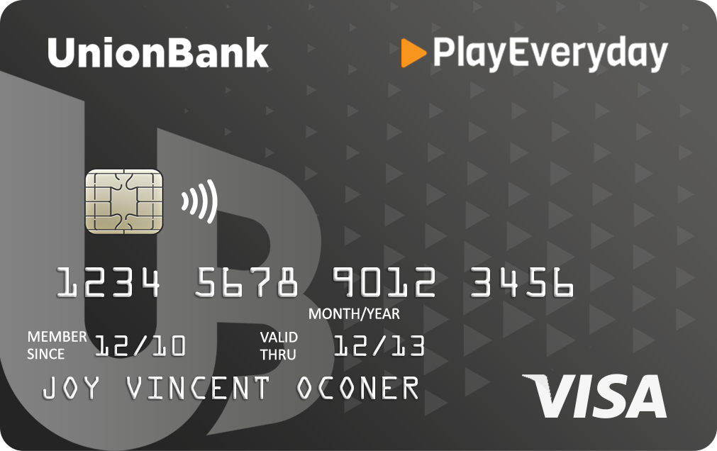 UnionBank PlayEveryday Card